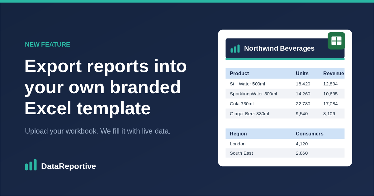 Export Reports Into Your Own Branded Excel Template